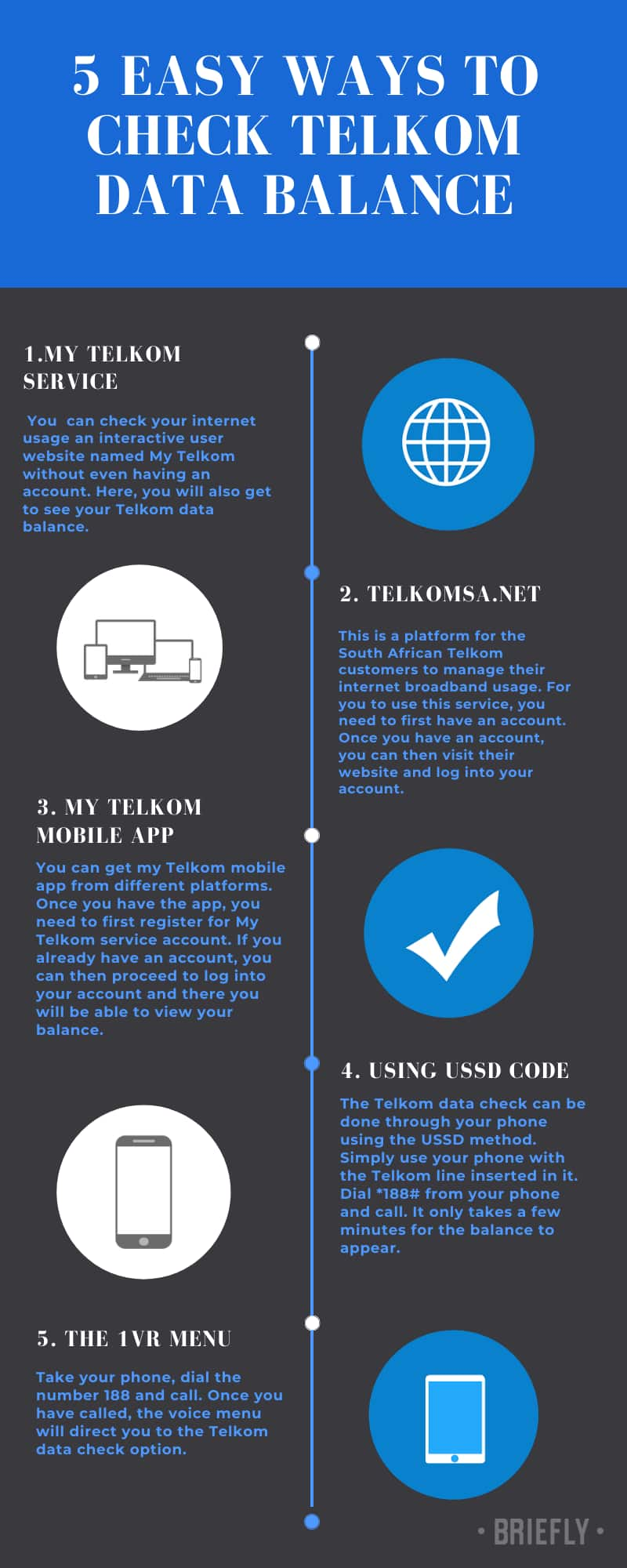 how-to-check-balance-on-telkom-5-easy-ways-including-lte-briefly-co-za