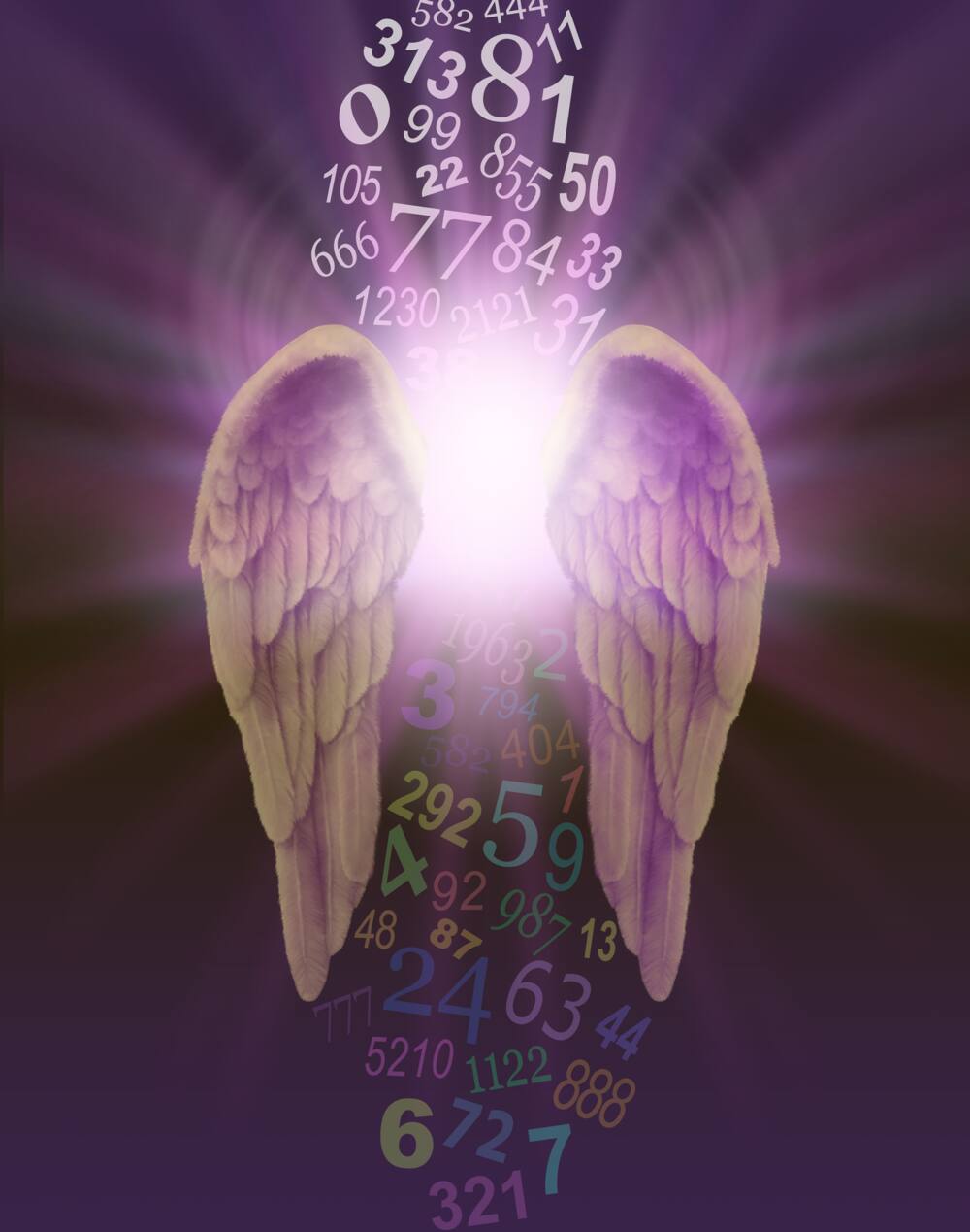 Angel numbers