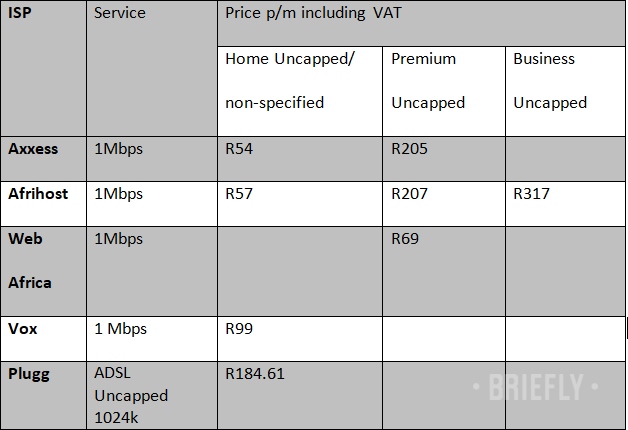 mweb broadband deals