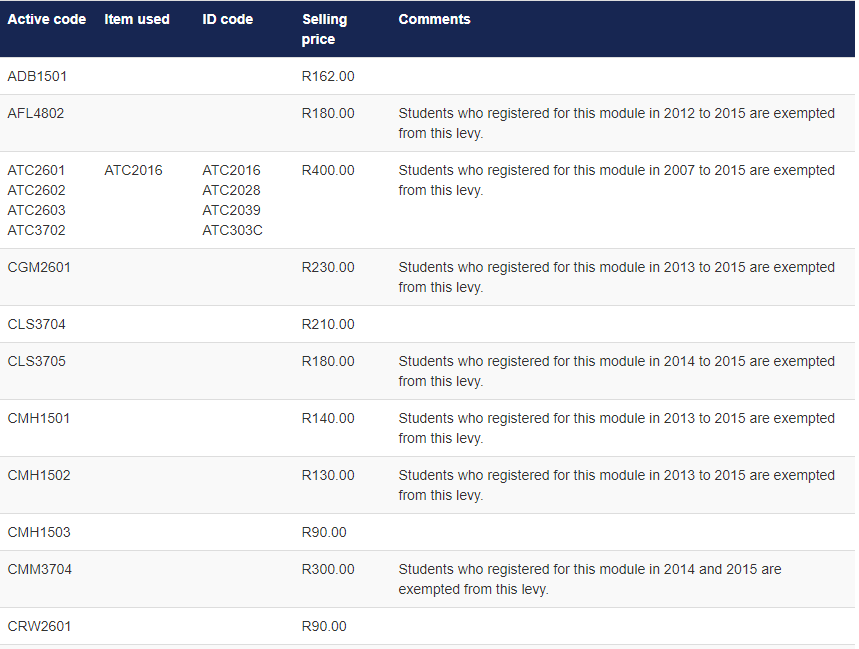 UNISA payment details