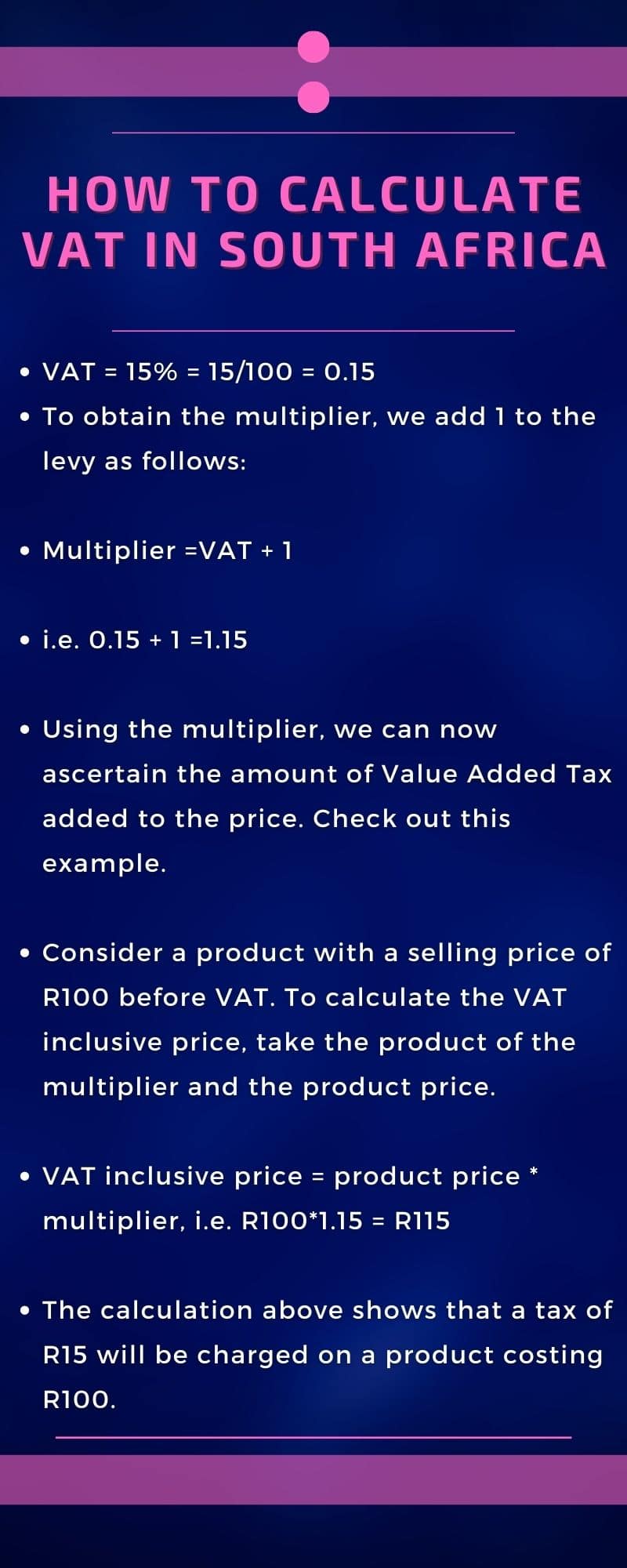 How to calculate VAT in South Africa