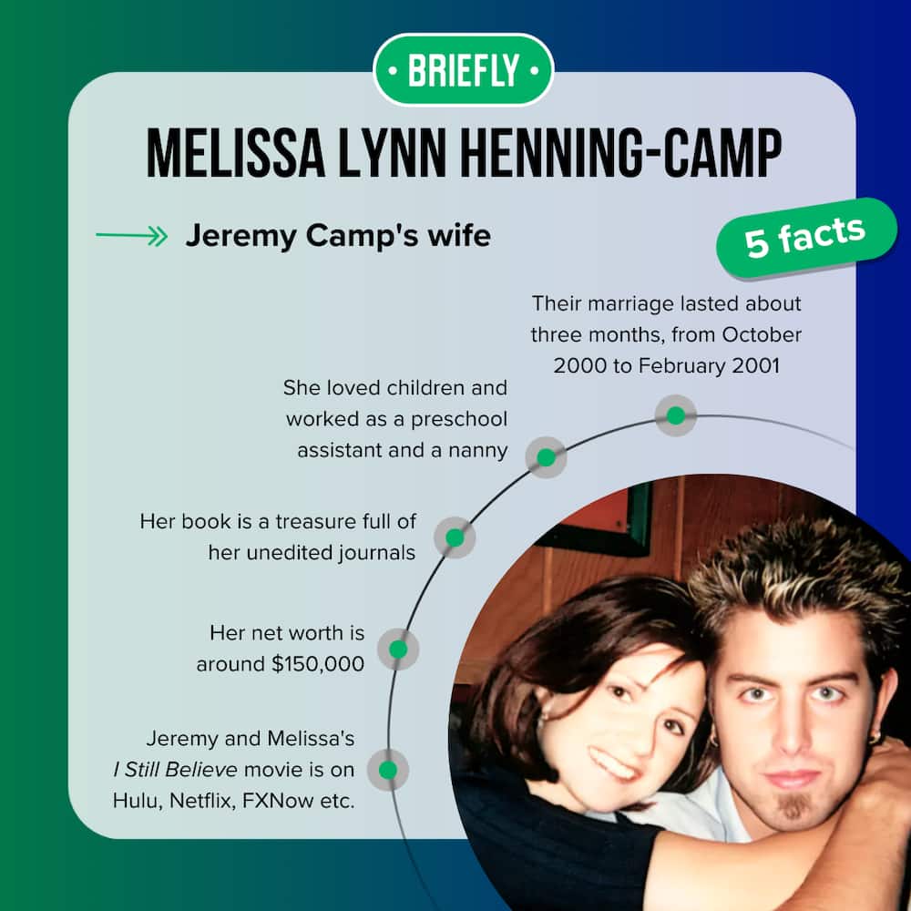 Melissa Lynn Henning-Camp's biography