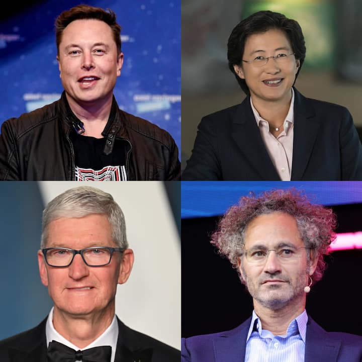 List of 20 highest paid CEOs in the world, their salary and net worth