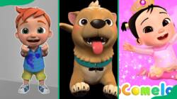Meet the Cocomelon characters: Names, images and fun facts