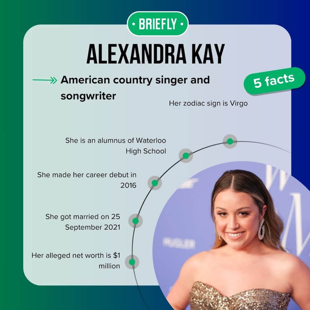 Alexandra Kay's facts