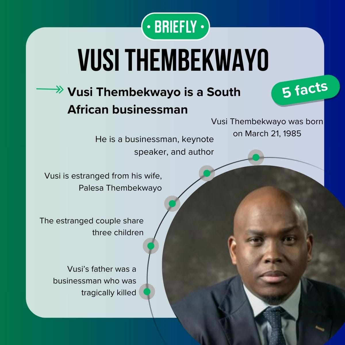 Vusi Thembekwayo's net worth, business ventures and assets