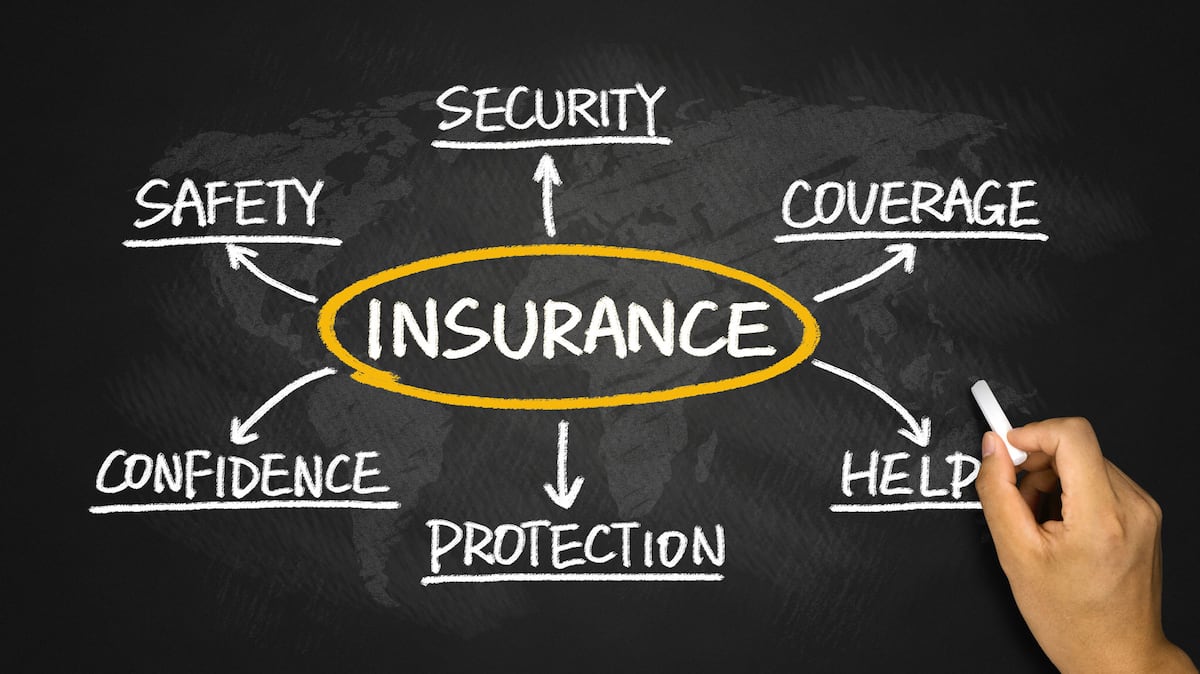 Best insurance companies in South Africa and worst 2019