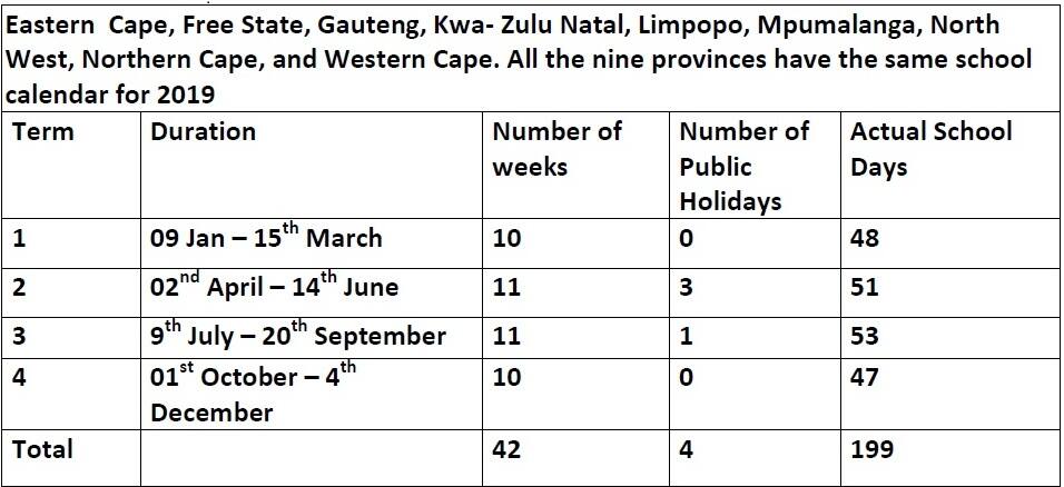 2019 Public And Private School Holidays In South Africa Briefly SA