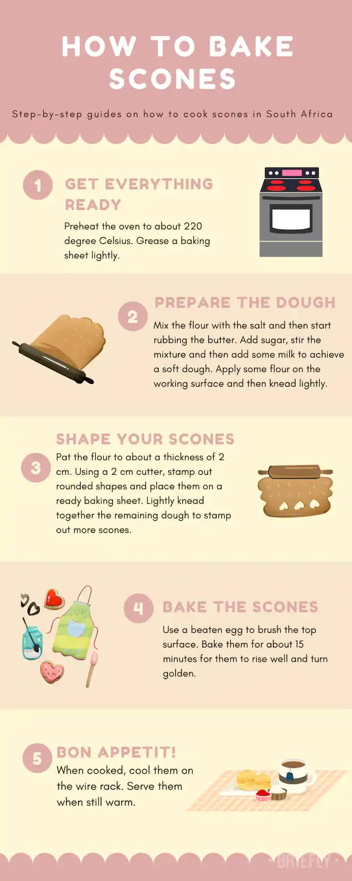 how to bake scones