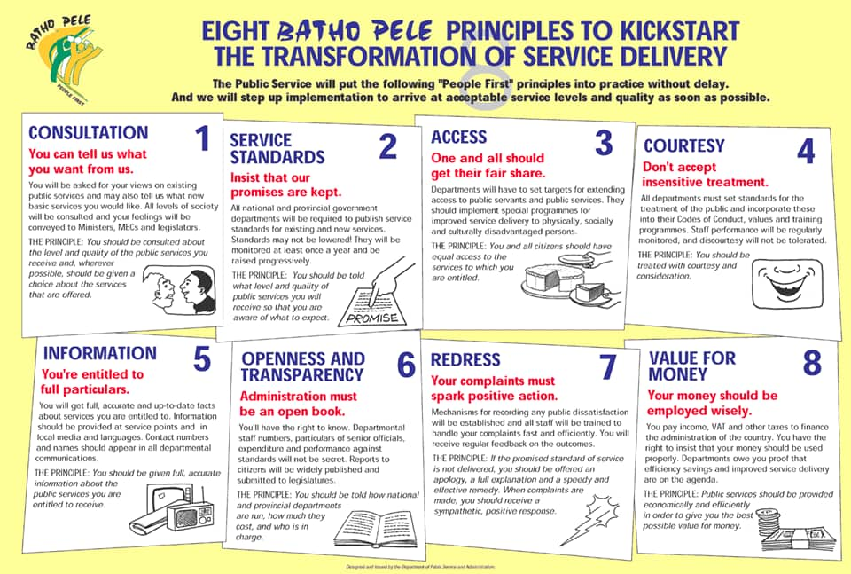 8 Batho Pele principles, implementation and impact to the community ...