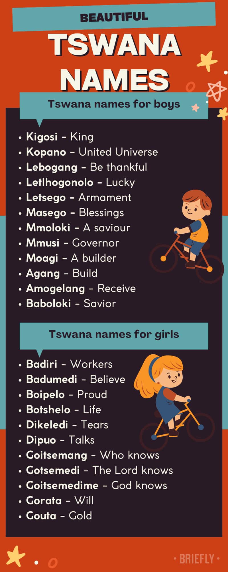 Tswana names for boys and girls
