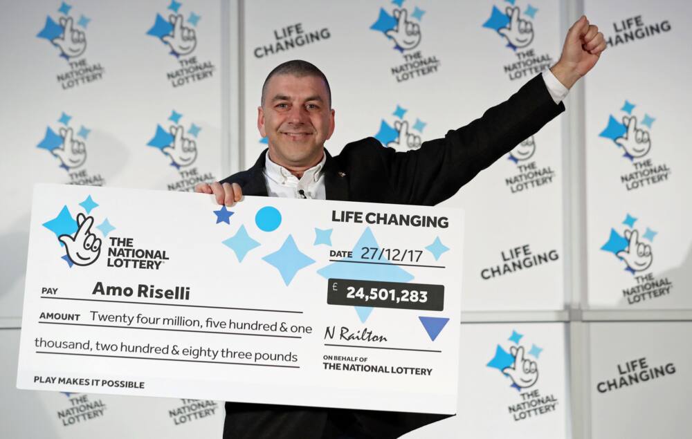What to do if you win the lottery What to do if you win the lottery