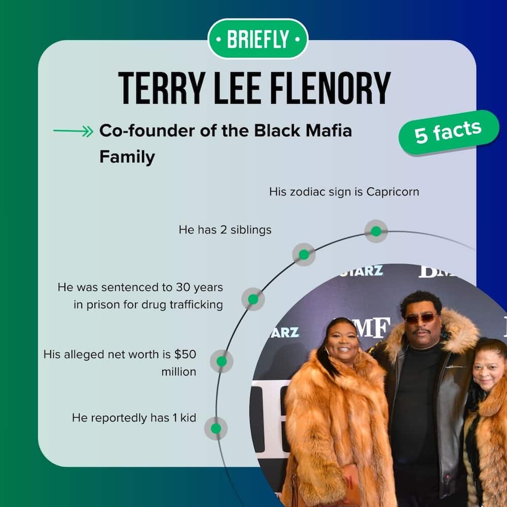 Terry Flenory's facts