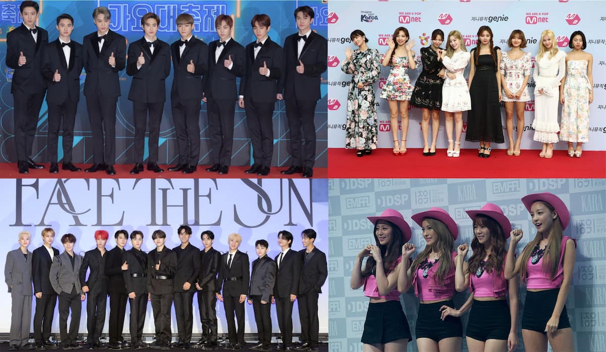 Top 20 most popular Kpop groups in the world which is the most famous