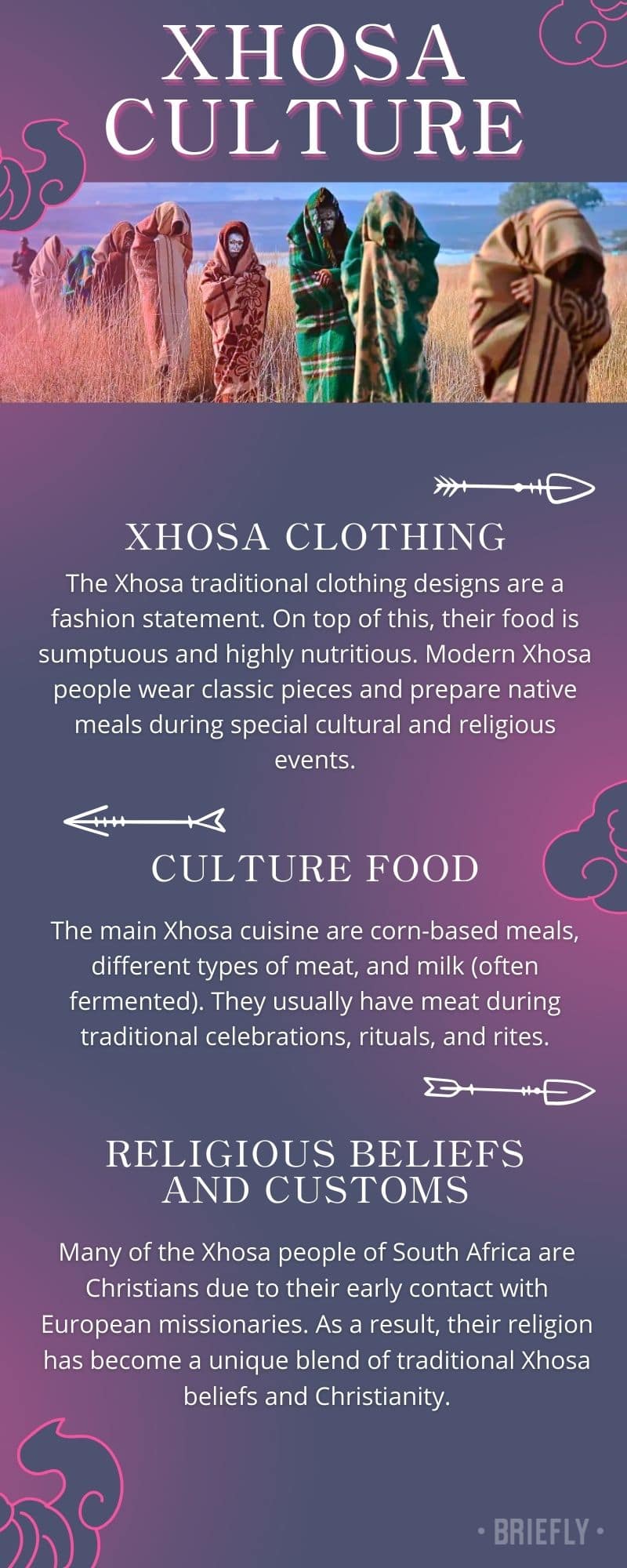 All about Xhosa culture