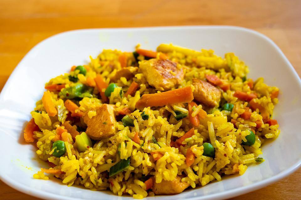 thin chicken fillet recipes thin chicken fillet recipes