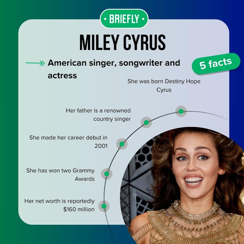 Miley Cyrus' facts