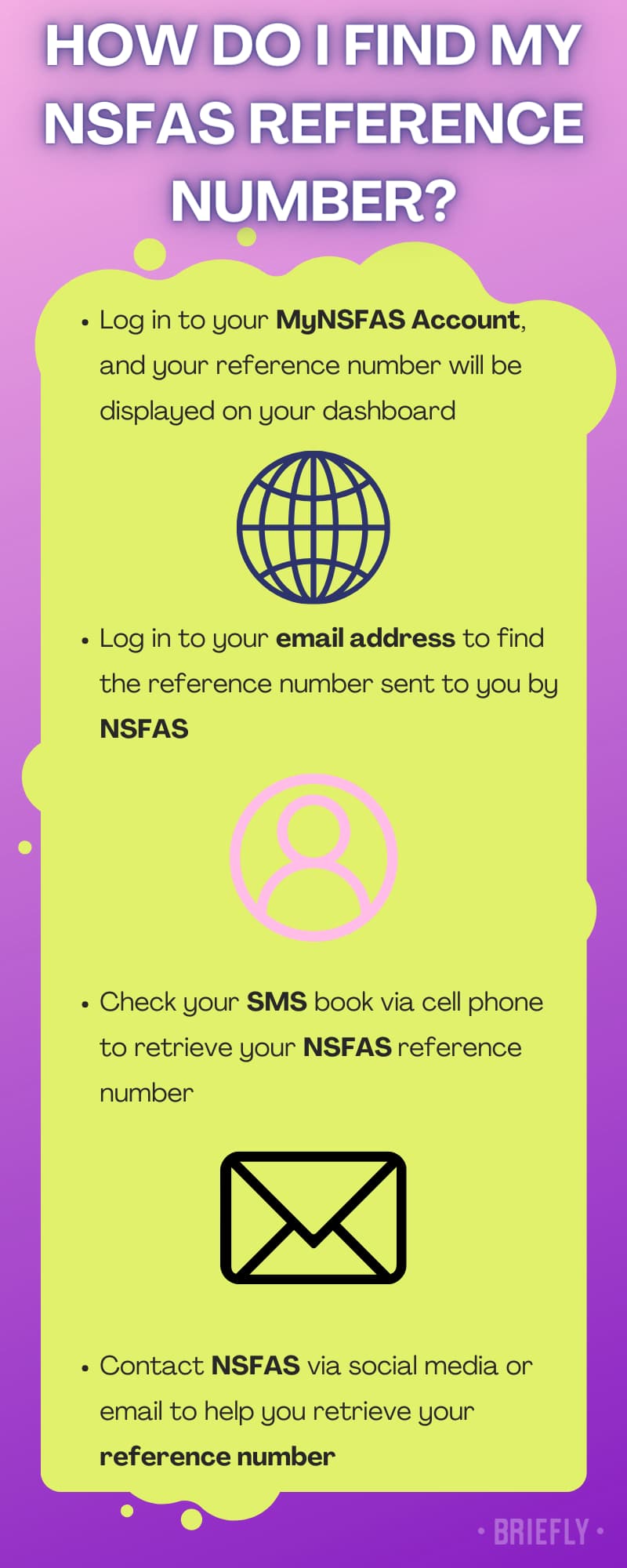 NSFAS reference number in South Africa