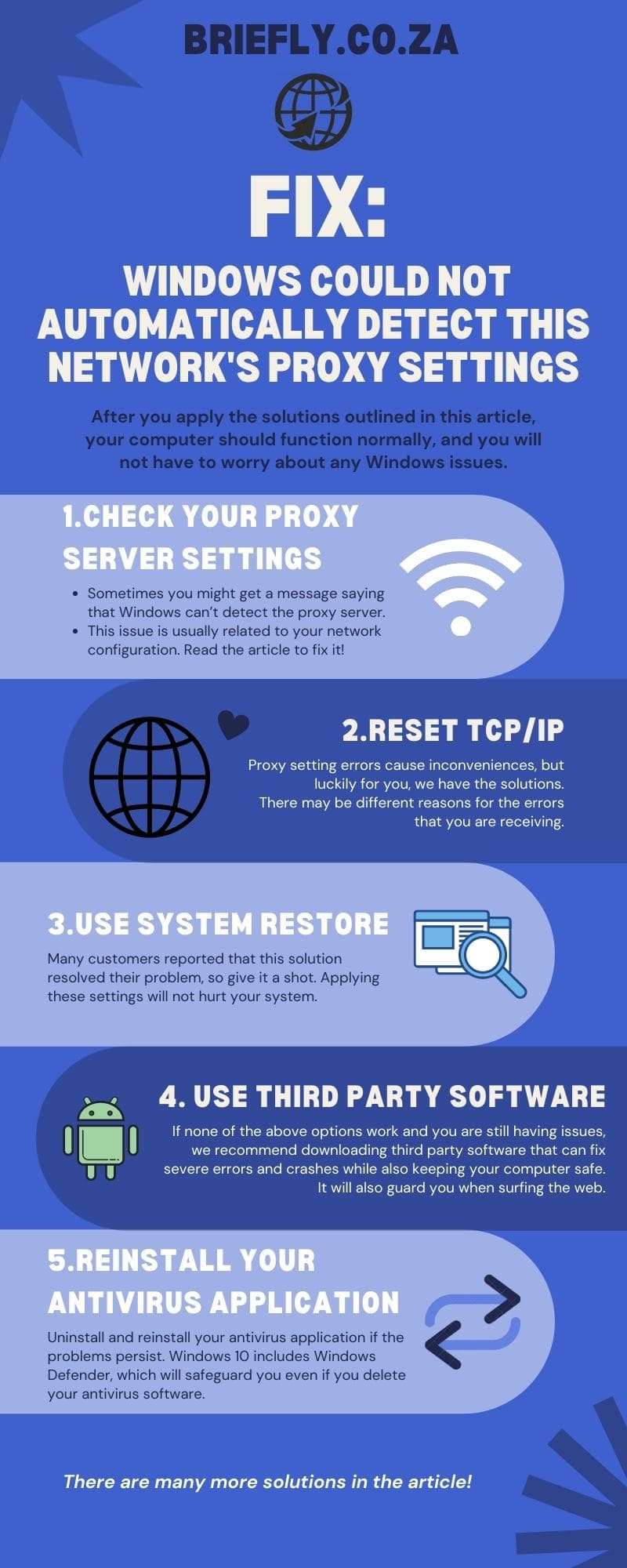 Fix: Windows could not automatically detect this network's proxy settings