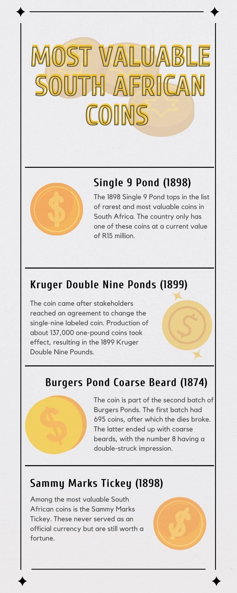 Top 10 most valuable South African coins (with images and infographic) 