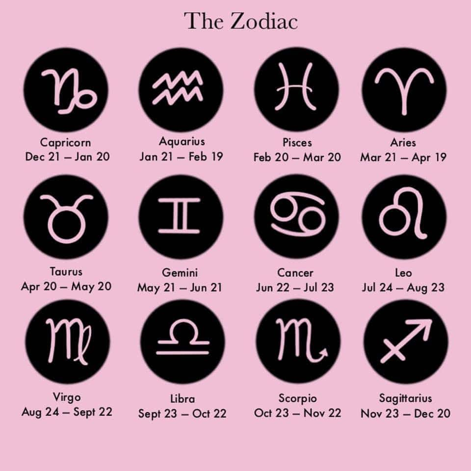 All Compatible Zodiac Signs Which astrology signs were meant to