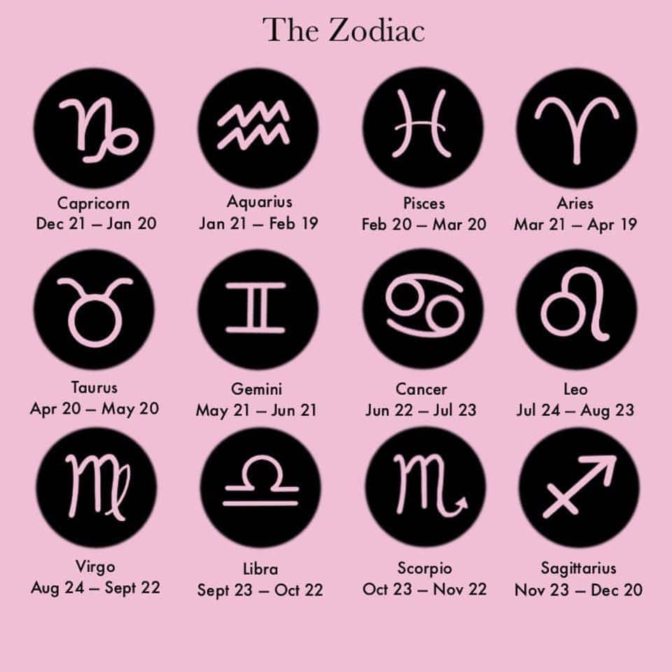 Which Zodiac signs should not stay together? Which zodiac sign should not marry?