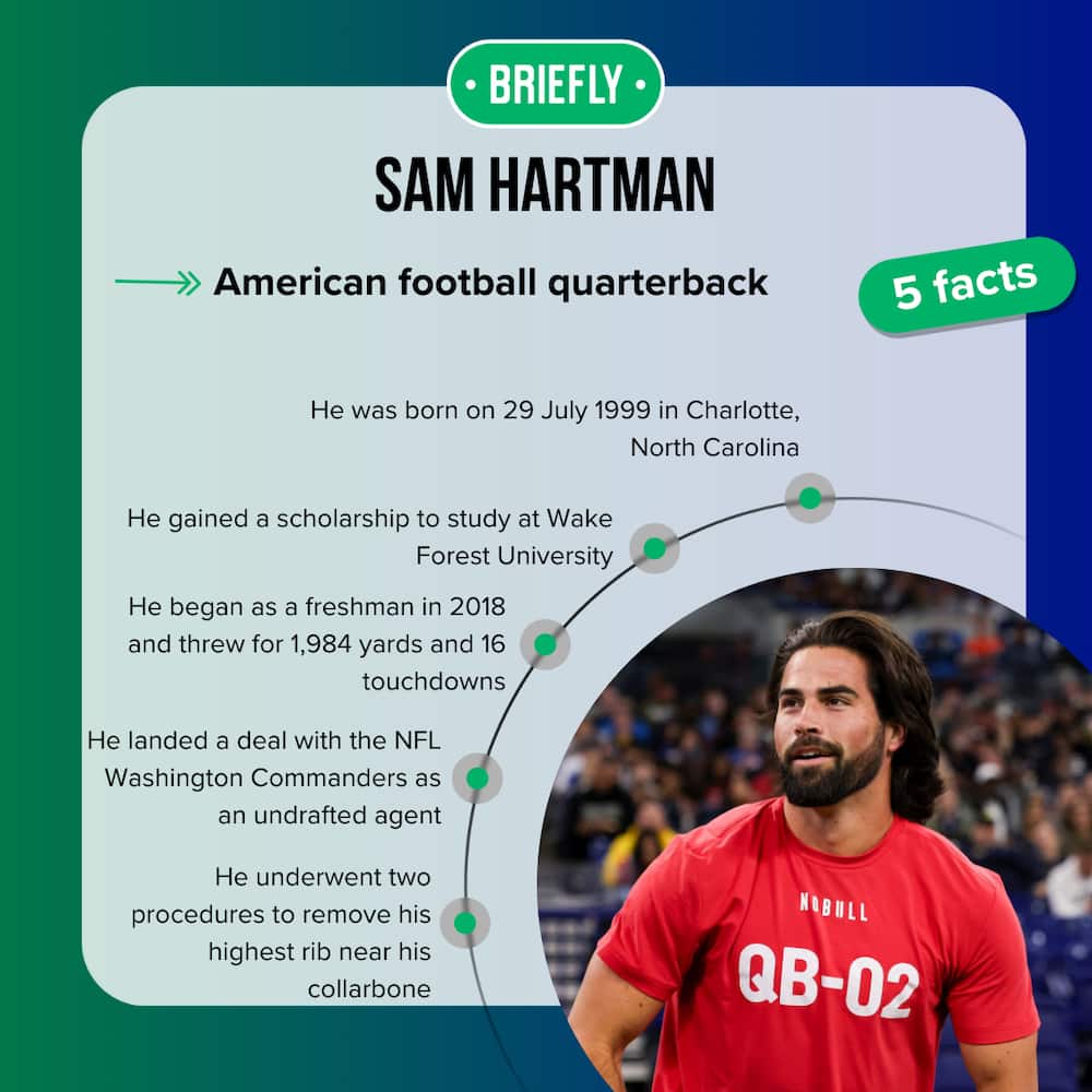 Sam Hartman's facts