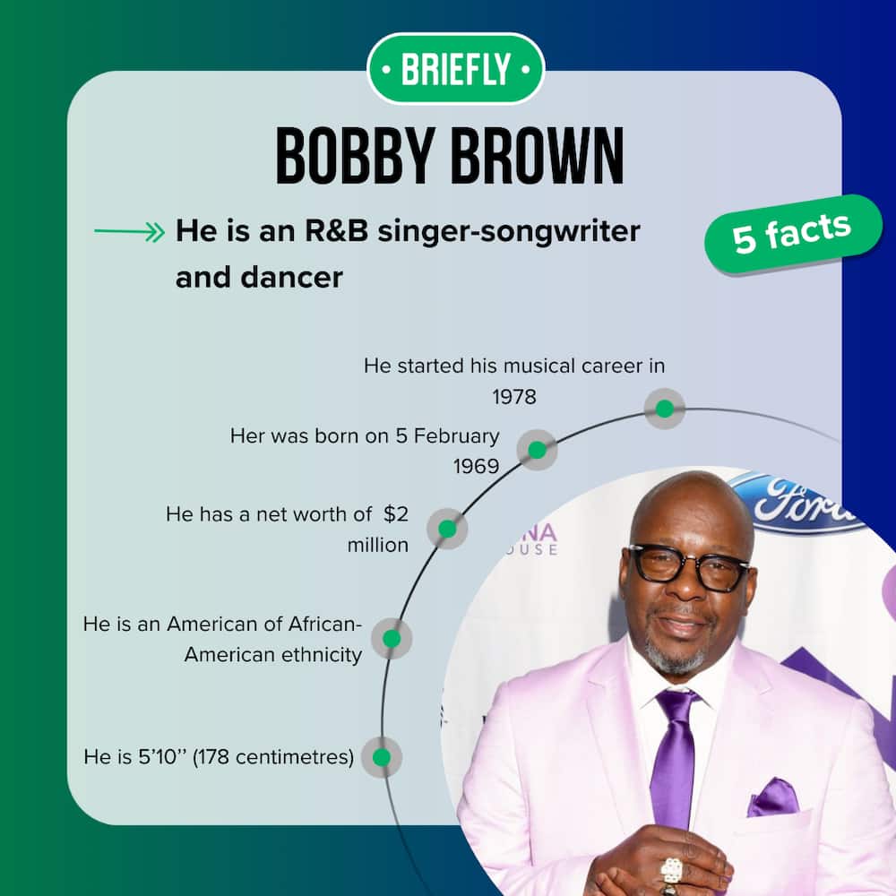 Fast facts about Bobby Brown
