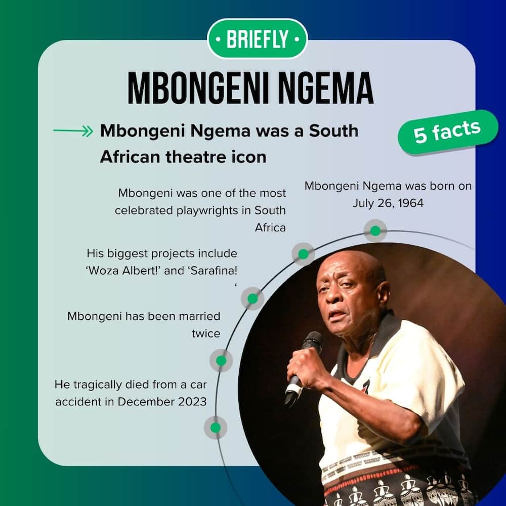 Mbongeni Ngema’s biography