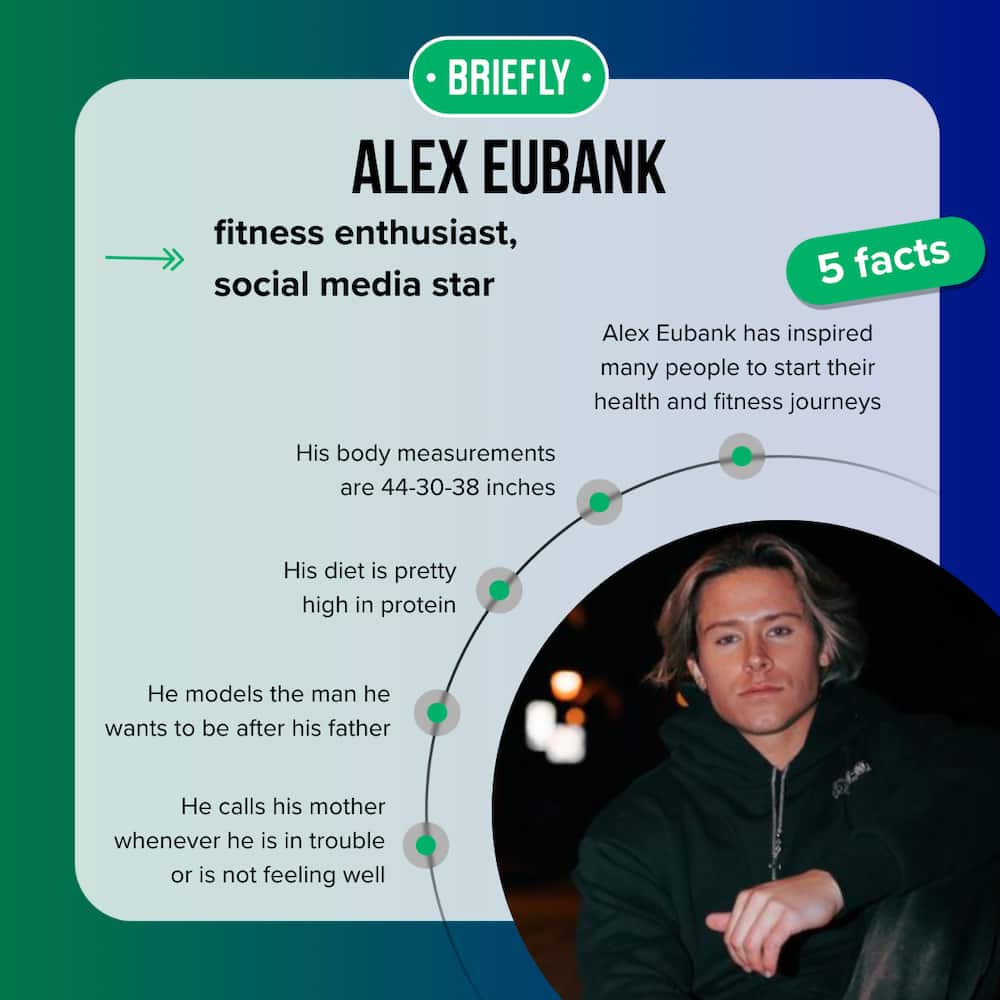 Alex Eubank's biography