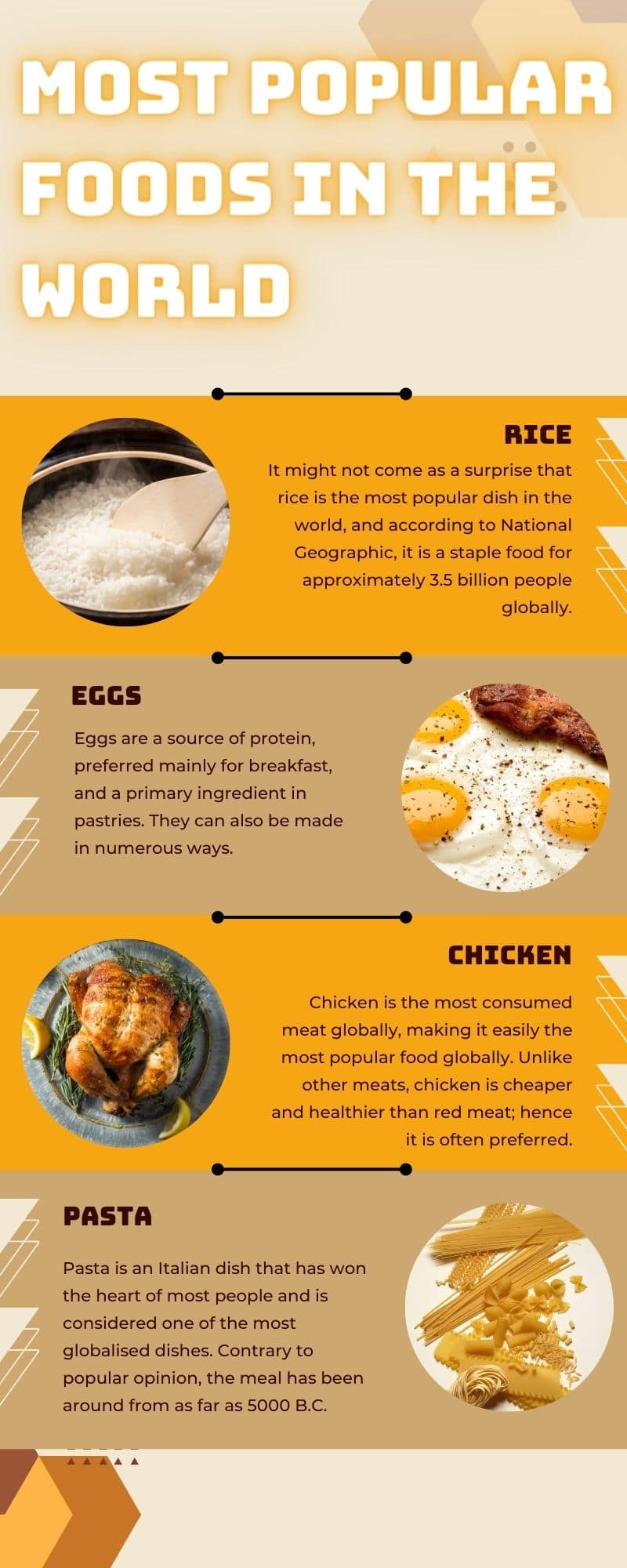 Top 20 most popular foods in the world in 2023 What is the world's favourite meal? Briefly.co.za