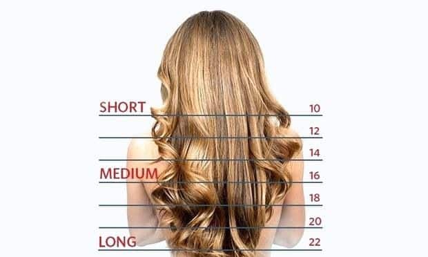 How to describe hair lengths  Hair length chart and the