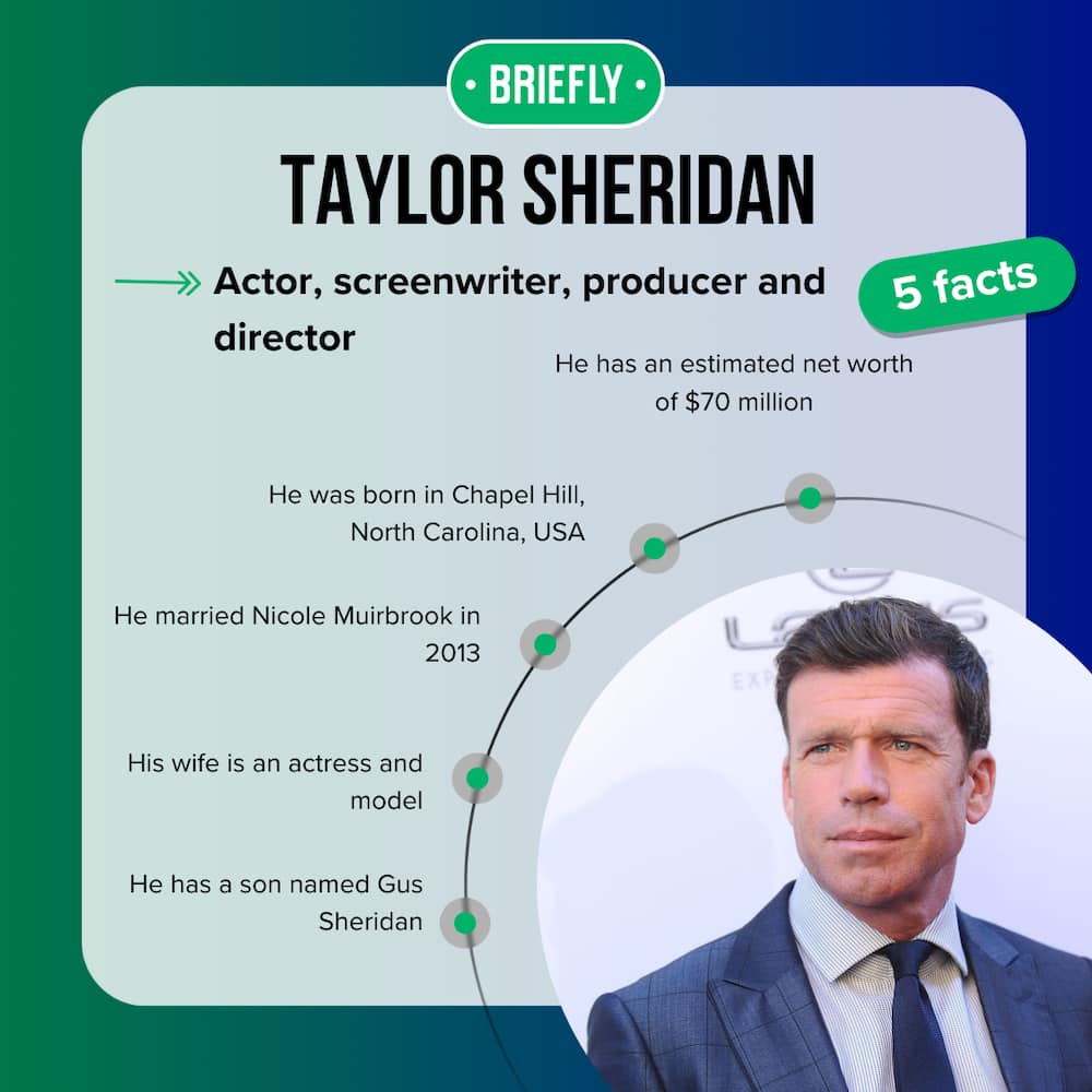 Top-5 facts about Taylor Sheridan.