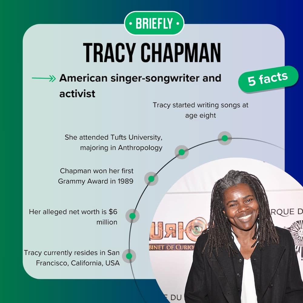 Tracy Chapman's facts