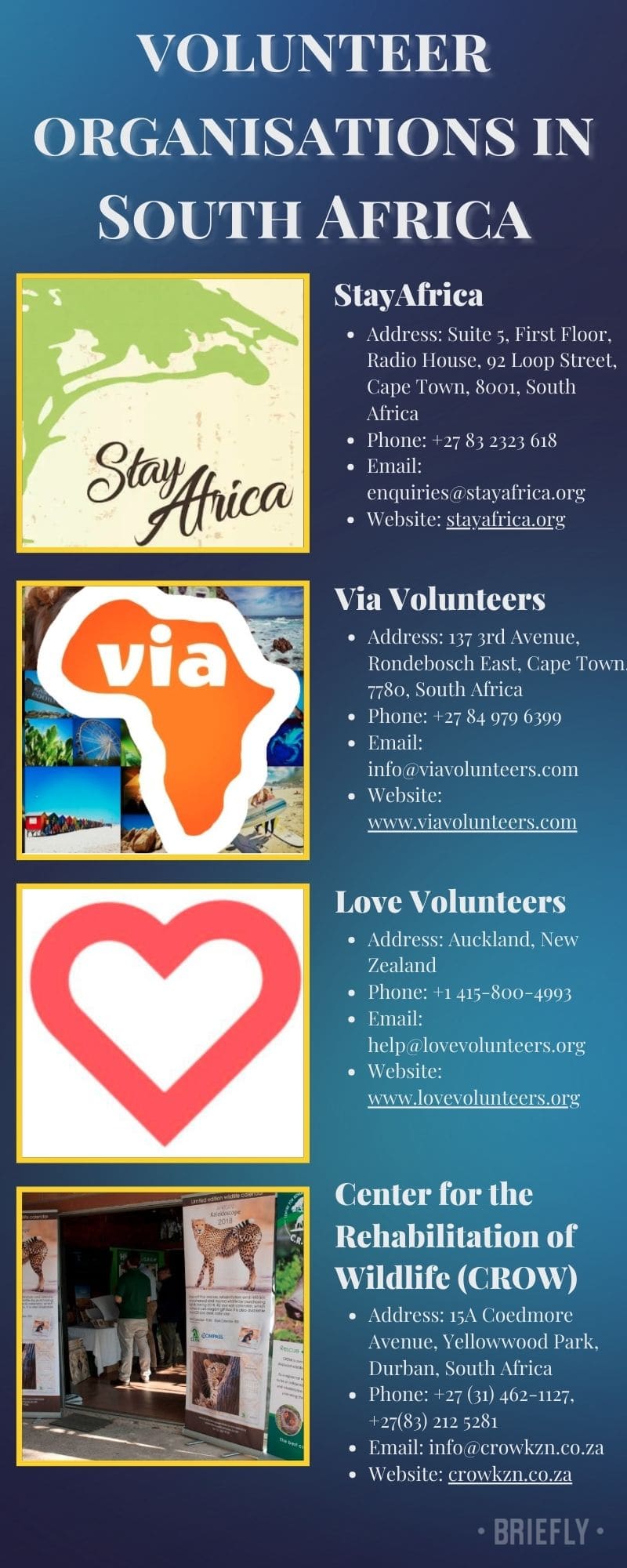 Volunteer organizations in South Africa