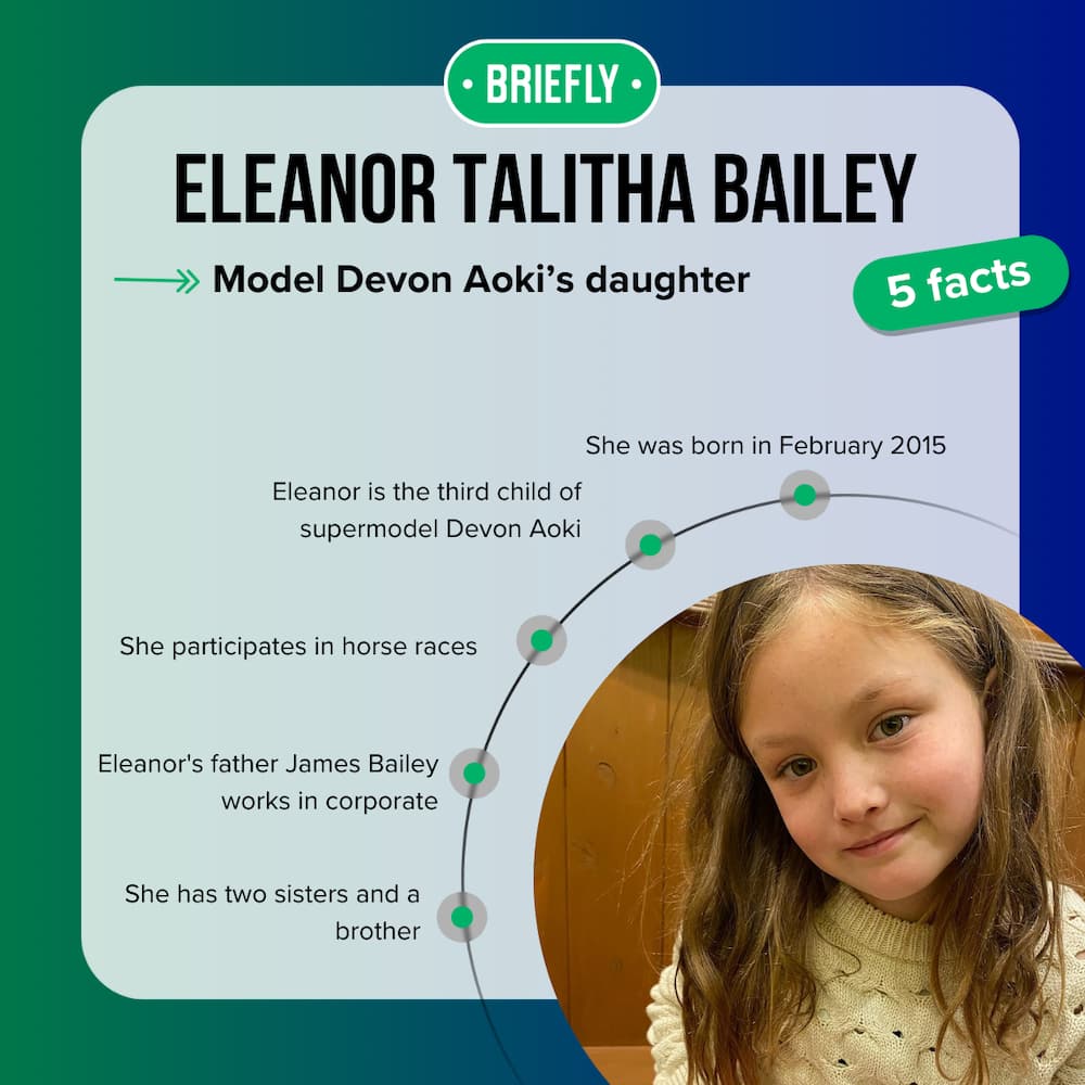 Eleanor Talitha Bailey's facts