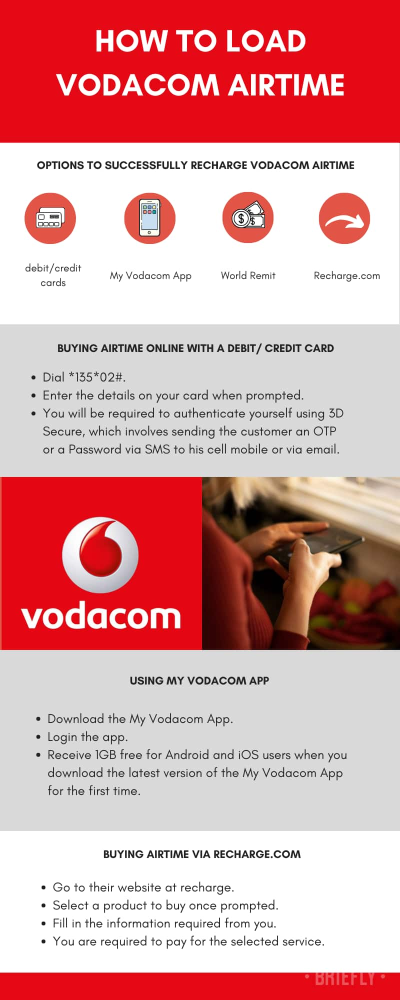 Number blunder: Covid-19 helpline 'inundated' with calls from Vodacom customers