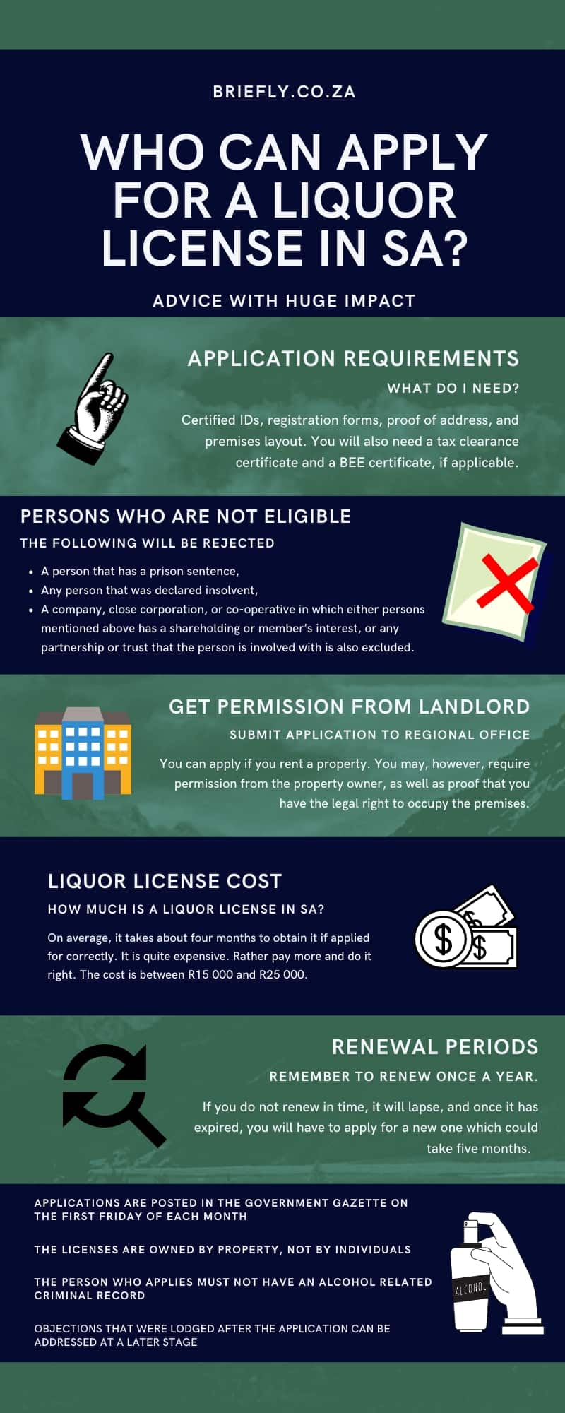 liquor-license-in-south-africa-forms-cost-application-renewal