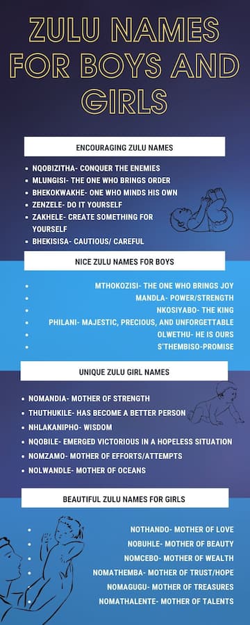 230-unique-zulu-names-for-boys-and-girls-and-their-meaning-briefly-co-za