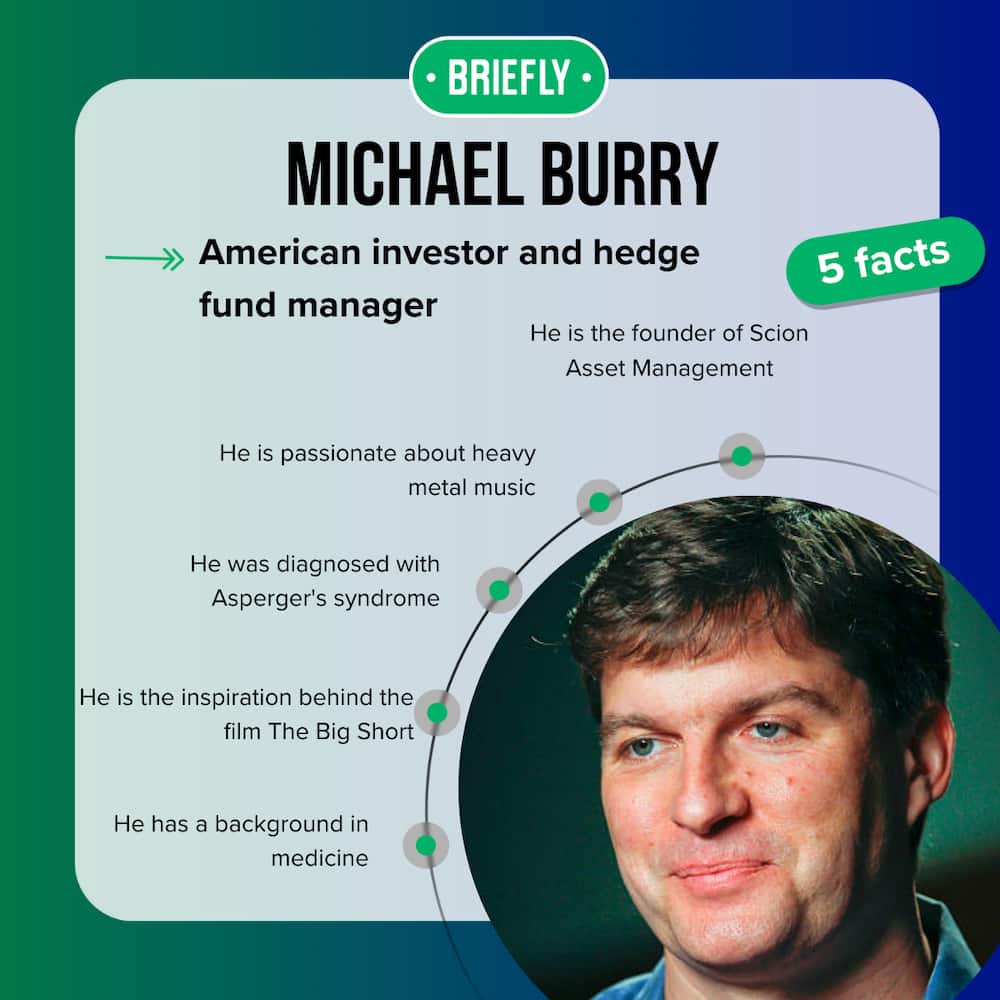 Michael Burry doing market analysis