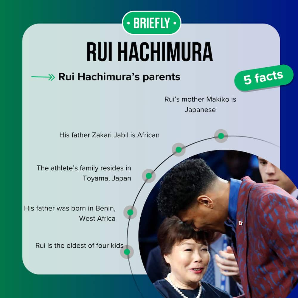 Athlete Rui Hachimura's family