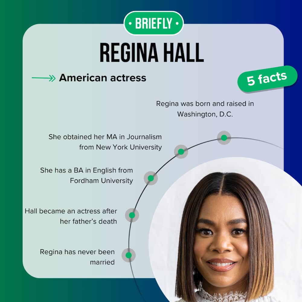Regina Hall facts