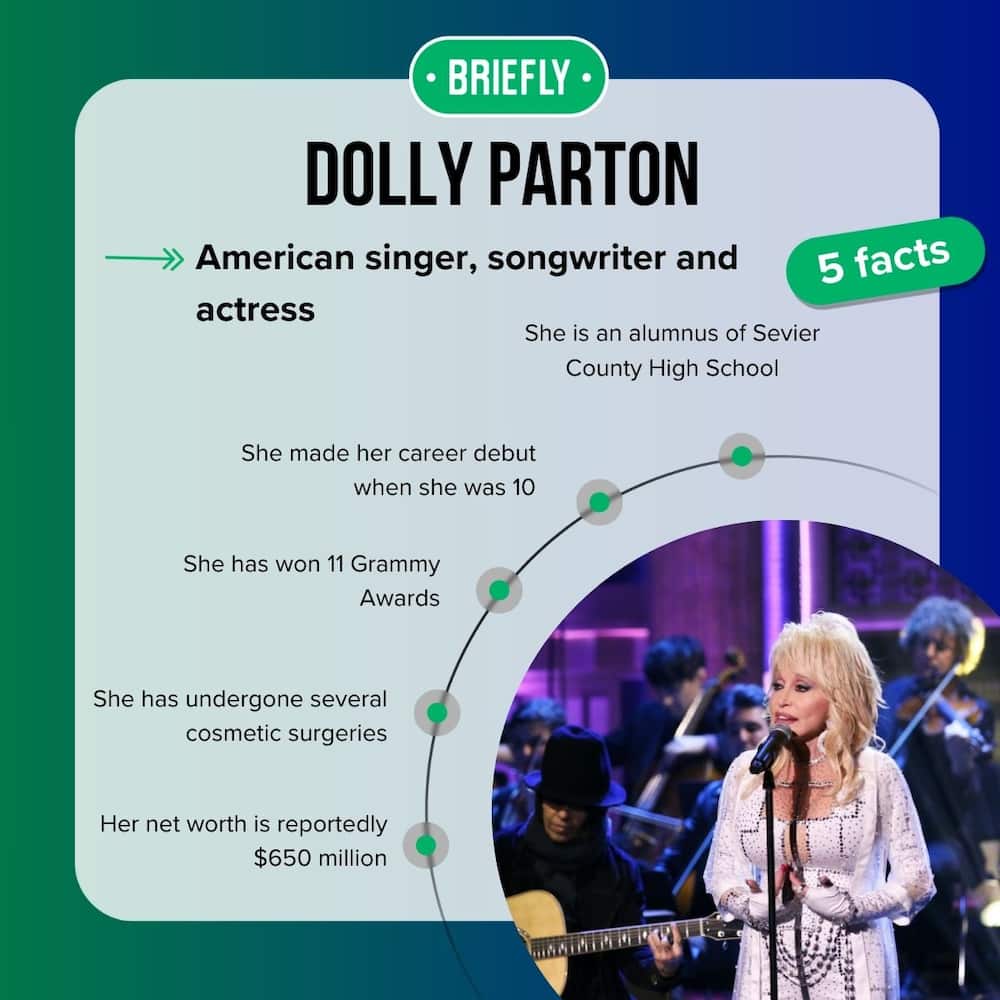 Dolly Parton's facts