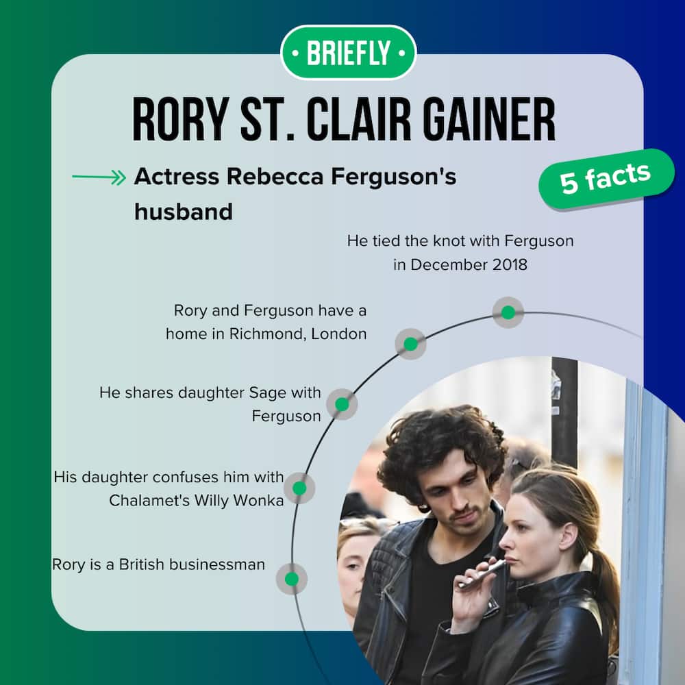 Rory St. Clair Gainer's top facts