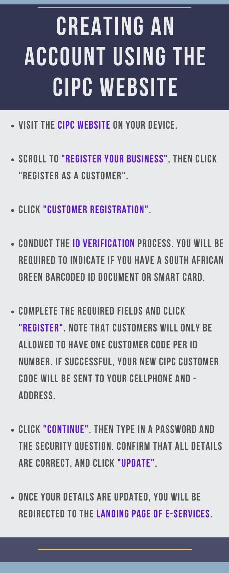 How to register a business in South Africa
