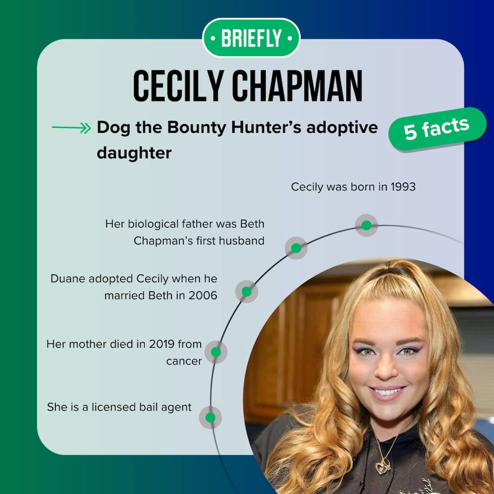 Cecily Chapman's biography
