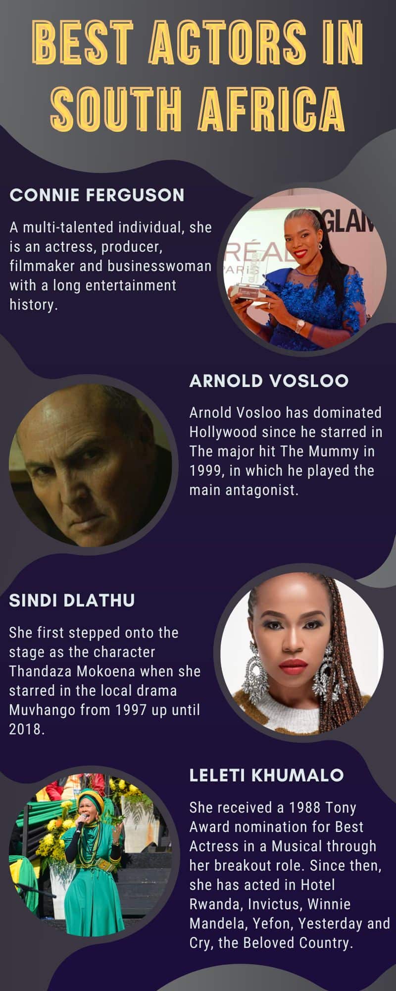 Best actors in South Africa