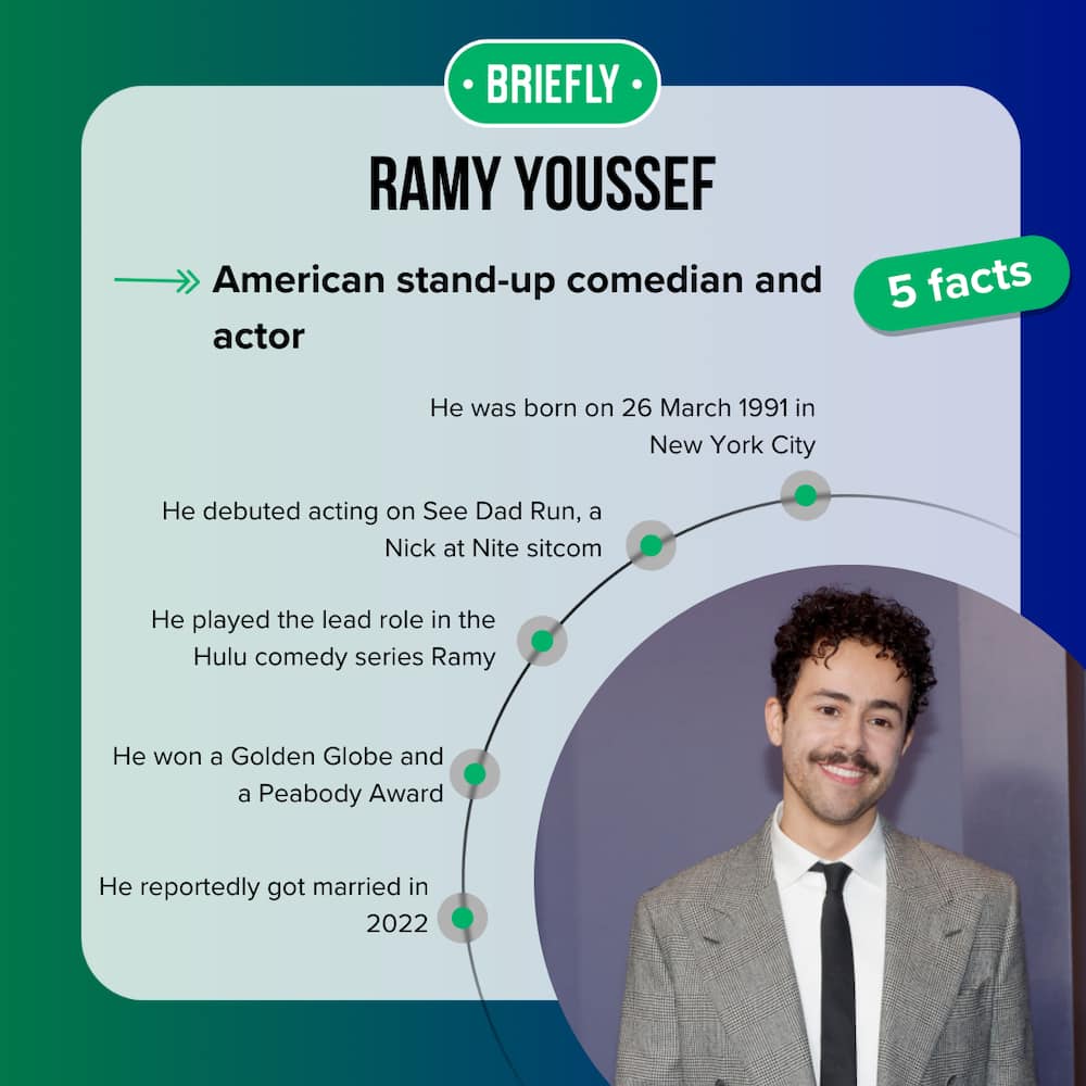 Ramy Youssef's facts