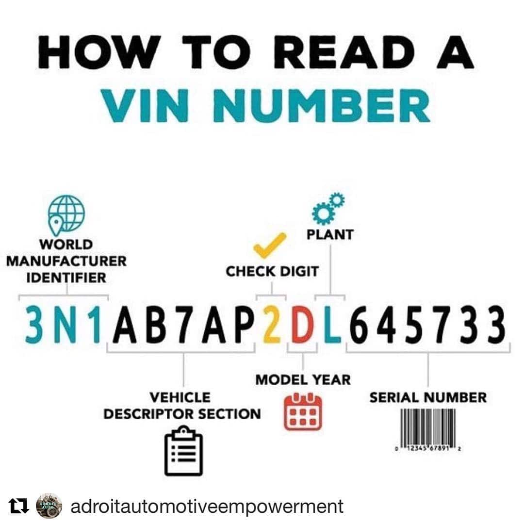 decoding a 13 digit vin