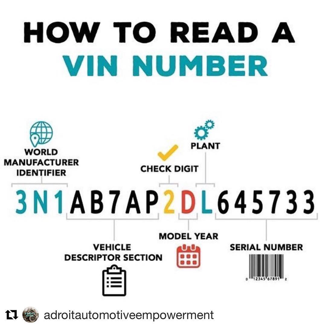 How Do I Check A Vin Number For Free In South Africa FRETGAM